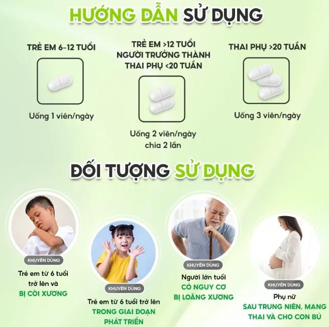 Top 10 Viên uống Canxi cho bà bầu tốt nhất hiện nay