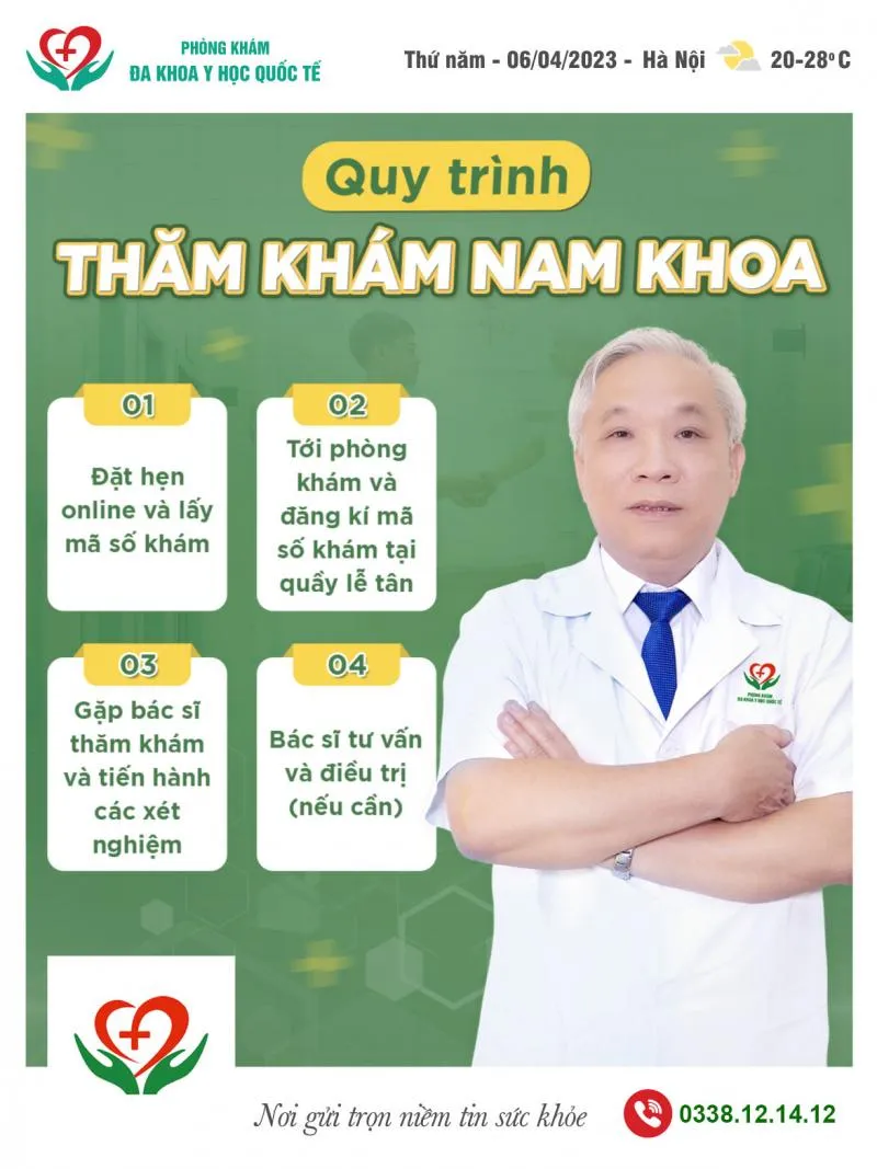 Top 7 Phòng khám nam khoa tốt nhất tại Hà Nội